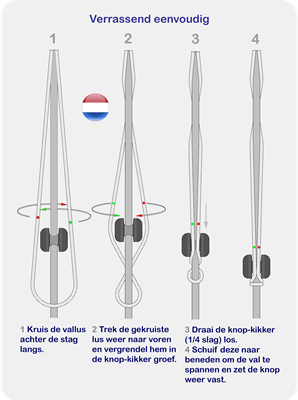 Gebruiksaanwijzing3