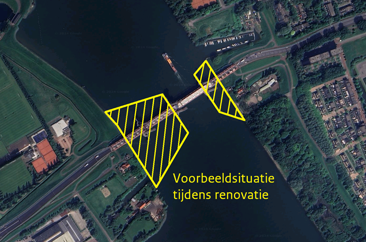 Voorbeeldsituatie tijdens renovatie